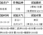 沃柑花芽分化可以用多效唑嗎_091無核沃柑能連續打兩次多效唑嗎