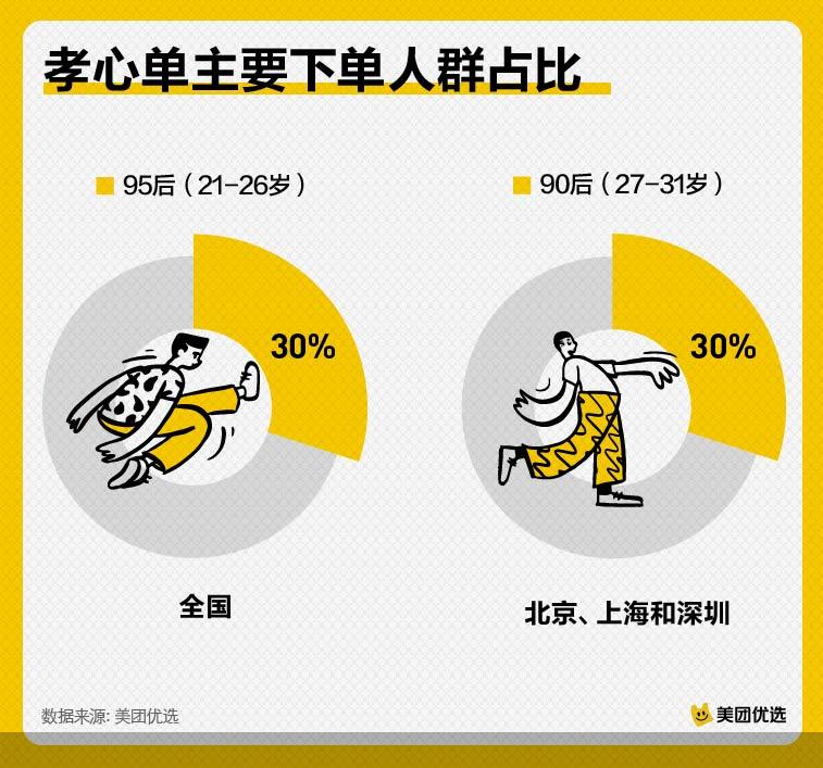 青海新品種柑橘樹苗幾錢_國度現代農業財產園優勢特色財產集群農業財產強鎮都有誰