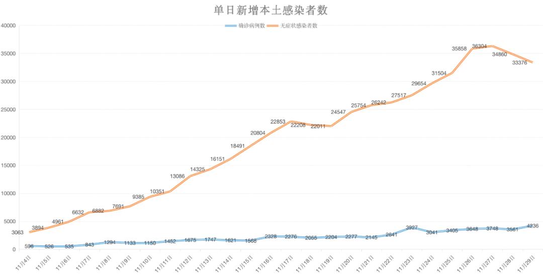 吉林柑橘樹苗有哪些新品種_農村做什么財產比力好